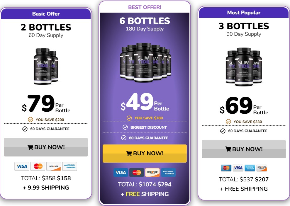 SlimTide pricing packages overview